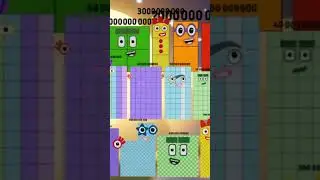 numberblock band 50 000 000 000