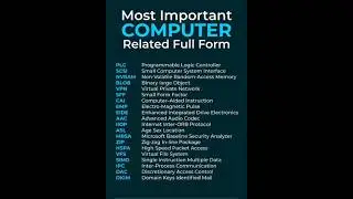 Most Important Computer Related full form || Education by Vivek Sir .......