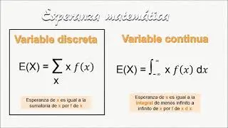 Esperanza matem&aacute;tica, ejercicio de ejemplo