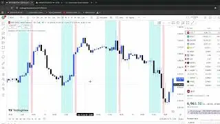 Day 115:Trade Recap Made 2.1K Today (Biggest Day Ever)