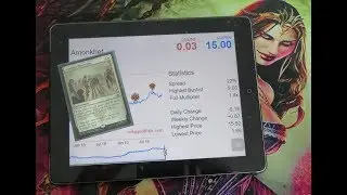 ANOINTED PROCESSION - Price Analysis
