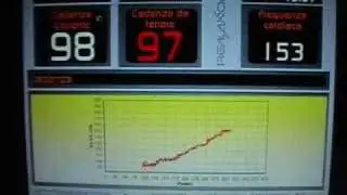 Test Conconi