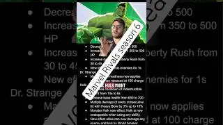 Marvel Rivals Season 6 leaked buffs/nerfs #marvel #marvelrivals #marvelrivalsgameplay #hulk #xmen