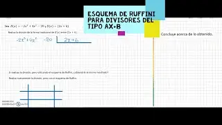 Esquema de Ruffini  - divisores de la forma (ax+b)