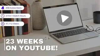 YouTube Week 23 Recap ☕ Steady Growth + Monetization Goals