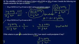 Unsaturated, saturated, and super-saturated solutions explained with examples