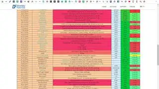 Diversity Fund Club Review Update Home Business Success System