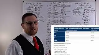 Make $3000 More Knowing Taxes Single No Kids with Low Income
