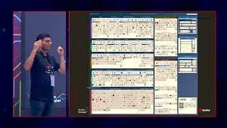 Modern cloud-native app development & rapid experimentation | DevNation Day India '23