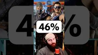 The Easiest 46% Smoke Combo You&rsquo;ll Ever See | Mortal Kombat 1