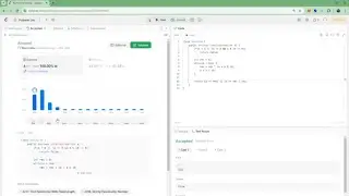 LeetCode Solution 9. Palindrome Number