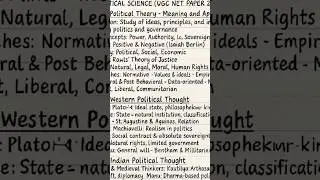 Quick Revision for UGC NET Political Science | All 10 Units + Exam Tips | By Dr. Sameera Fernaz