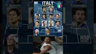 ITALY&rsquo;S LEGENDARY 2006 WORLD CUP SQUAD! 🏆🔥