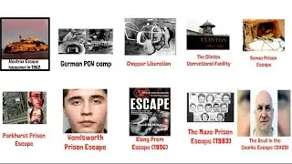 10 Legendary Prison Escapes: The Most Daring Breakouts IN History
