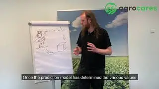 Whiteboard Wednesday #11 &ndash; What is the advantage of machine learning for farmers? - AgroCares