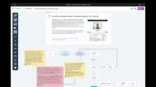 🚀 SmartFace Attendance System &ndash; Intelligent Biometric Time Tracking Stack Python + Javascript