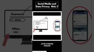 social media and privacy #socialmedia #privacy #web