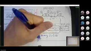 AB Calc   Morning Calculator FRQs Test Review