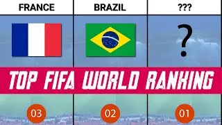 FIFA Ranking 2021 | FIFA World Ranking  - Country Ranking 2021| Mens | Football Flash #footballflash