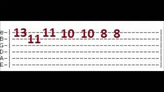 Jurassic Park guitar tab