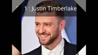 Top 5 Hollywood Male Singers in 2017 | World Ranking.