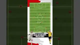TACTICAL MAPPING ➡️ ATTACKING ROTATIONS (1433)