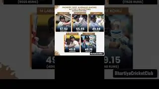 Highest Test Average Active Players #shorts #shortvideo #viratkohli #viral #youtubeshorts #cricket
