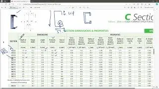 2.1 -Introduction to the Cold Form Steel members