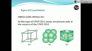 Unit Cell and Crystal Structure SIMPLE CUBIC , BODY CENTER CUBIC, FACE CENTER CUBIC