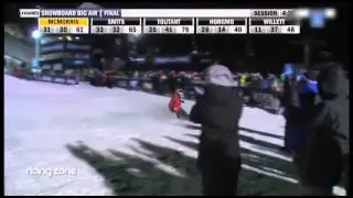 Les 10 tricks de l'ann&eacute;e 2012 (Riding Zone) / Top Tricks Of The Year