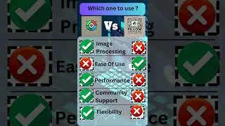 OpenCV vs. Pillow: Which Library is Best for Image Processing? 