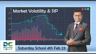 Market Volatility & SIP
