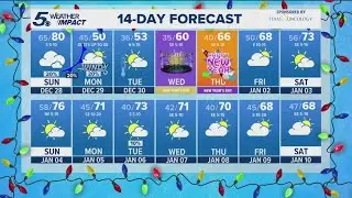 Cold front expected to arrive late Sunday night | KENS 5 Weather Impact Forecast