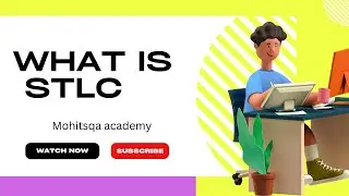 Chapter -2 Software Testing- Why Testing is Important ? Software Testing Life Cycle