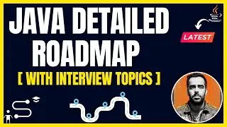 Java Detailed Roadmap for 2025 with Hot Interview Topics – From Basics to Advanced