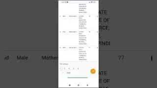 Merit Lists on CTI Induction System Portal #cti #ctijobs #meritlist2024