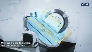 Meet the YCM RX65 (UV 650) - 5-Axis Machining for Shops that Refuse Compromise