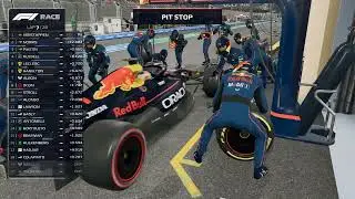 F1 25 Max Verstappen Red Bull RB21 | Bahrain Grand Prix | Ultra Realistic - F1 25 Gameplay.