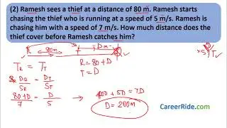 Speed, Distance & Time   Shortcuts & Tricks for Placement Tests, Job Interviews  HIGH