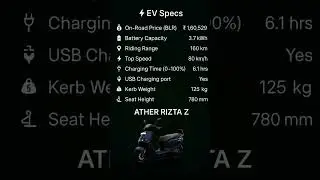 Ather Rizta Z 3.7 Review | Range Test, Price & Top Speed 🚀⚡ #EVScooter
