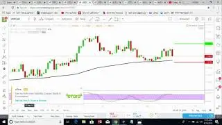 Weekly Forex Analysis, August 20 to August 24, 2018