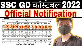 SSC Constable GD 2022 Online Form Official जल्दी देखो..
