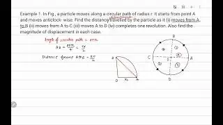 Example 1. In Fig., a particle moves along a circular path of radius r. It starts from point A...
