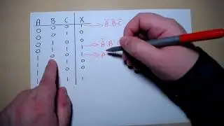Constructing a logic circuit from a given truth table (Example 3)