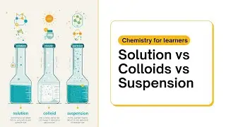 Different between solution , Colloids and Suspensions....