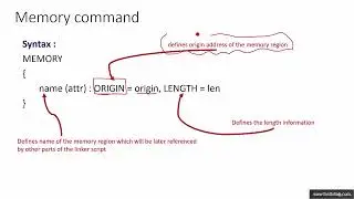 16  Writing linker script from scratch part 1
