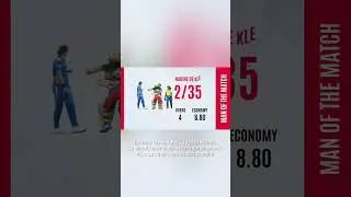 WPL 2026 &ndash; MI vs RCB | FIRST MATCH HIGHLIGHTS#WPL2026#MIvsRCB#WPLHighlights#WomensCricket