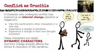 CHARACTER: Change