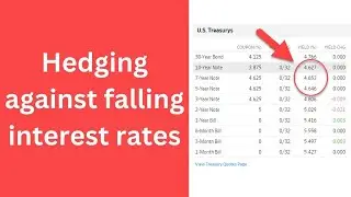 3 SIGNALS SEND RECESSION WARNING