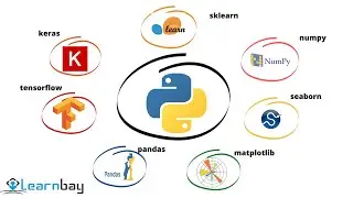 Easiest Way to Change Column Names in Python Pandas